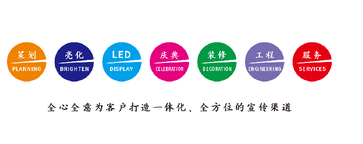 巍山广告公司该如何满足客户需求？